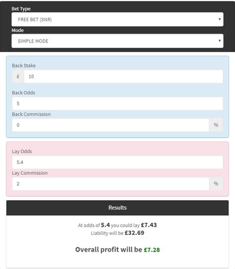 william hill odds|Free Bet Calculator .
